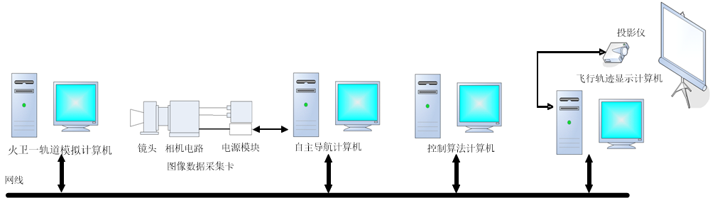 1509526011119503.png